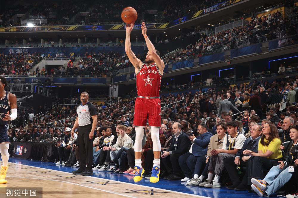 续表现后 续表现后